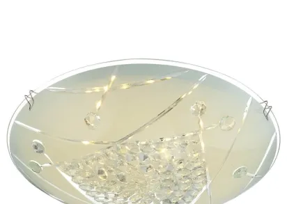 Потолочный светильник Globo Elisa 40415-8